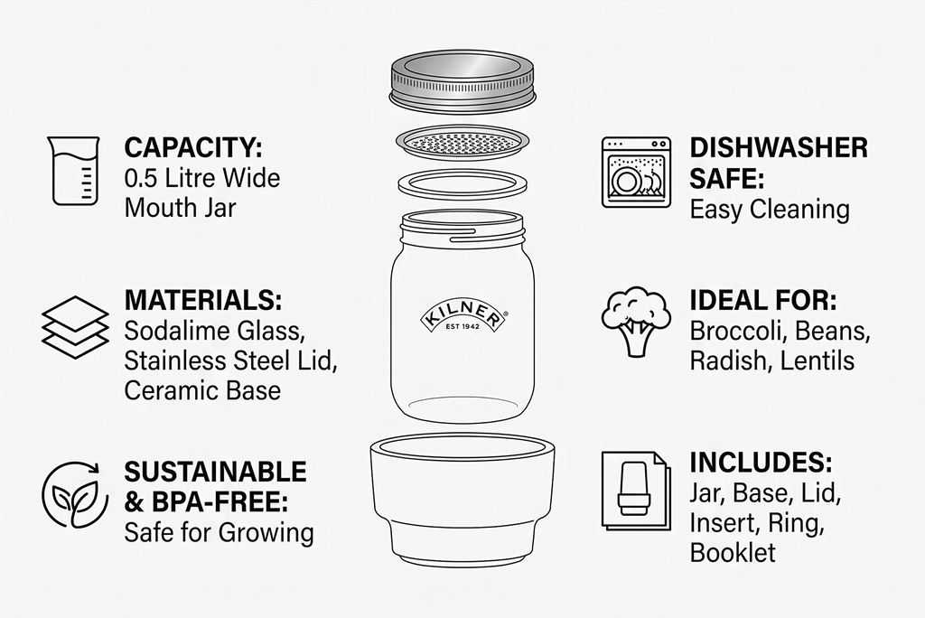 Kilner 0.5L Sprouting Set Glass Jar with Stainless Steel Lid Ceramic Base & Recipe Booklet Ideal for Growing Broccoli Beans Radish Lentils BPA-Free Sustainable Dishwasher Safe