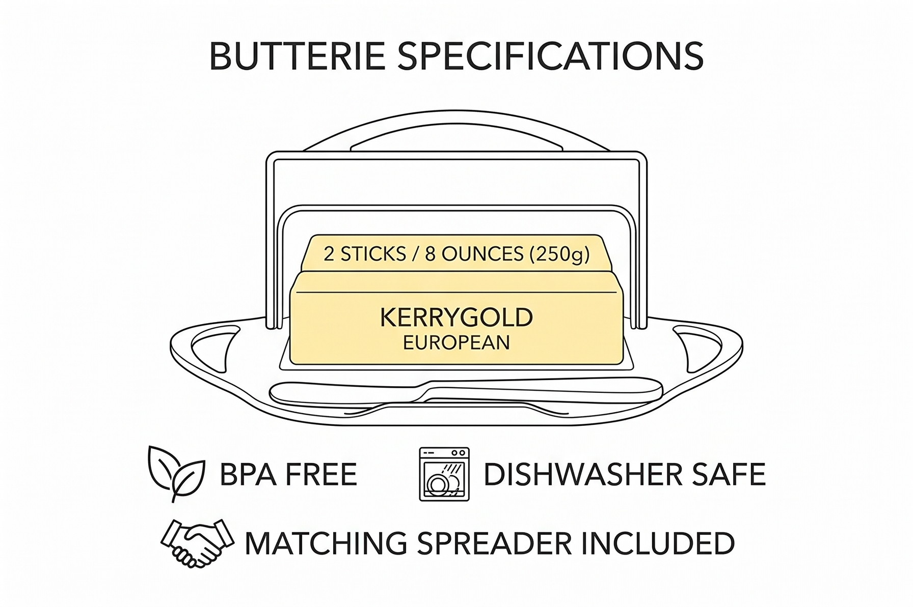 Butterie Flip Top Butter Dish with Attached Lid & Matching Knife - Holds 2 Sticks, Fits Kerrygold/European Butter - BPA Free & Dishwasher Safe - White