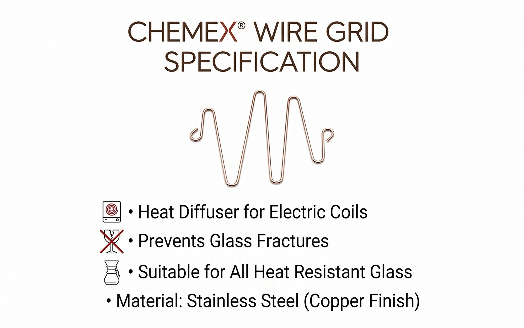 Chemex - Wire Grid