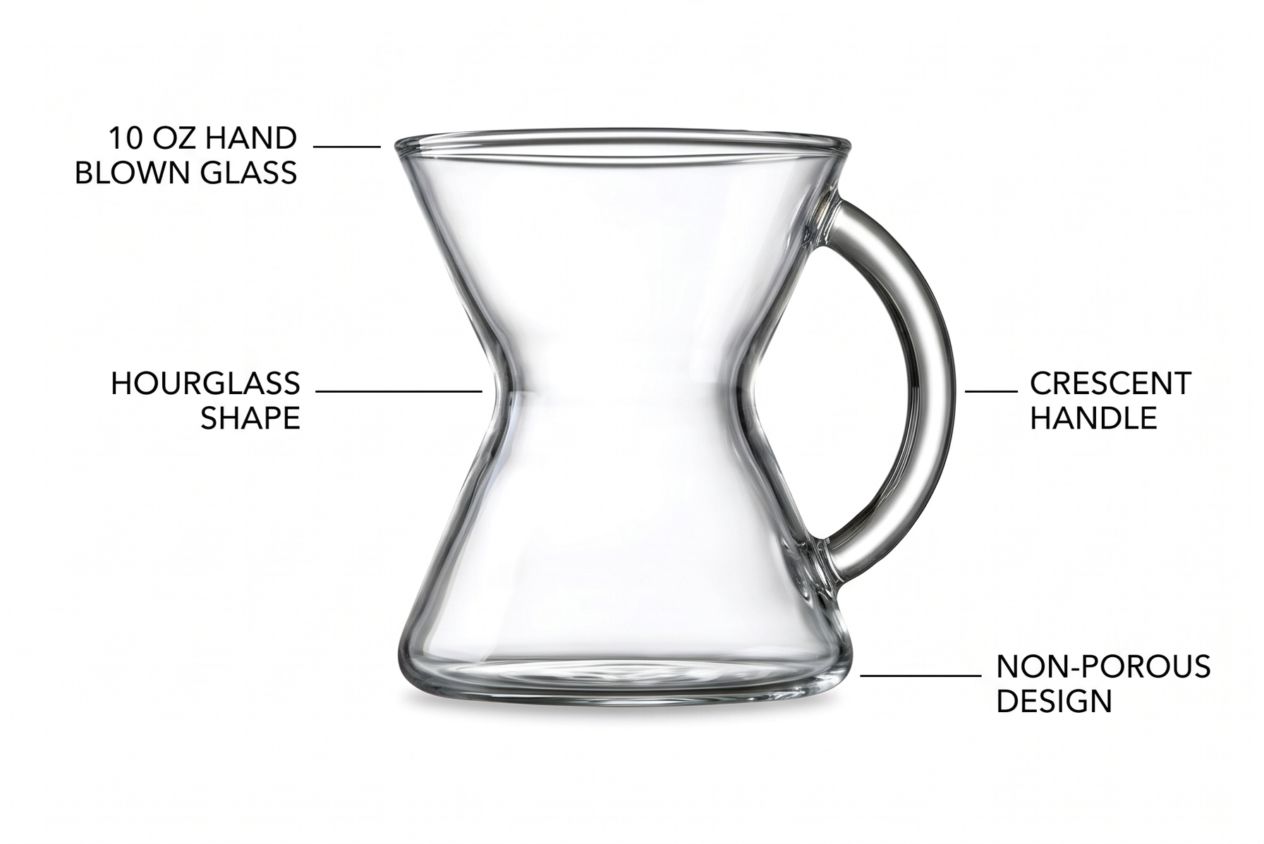 Chemex Hand Blown Glass Coffee Mug, 10 Ounce