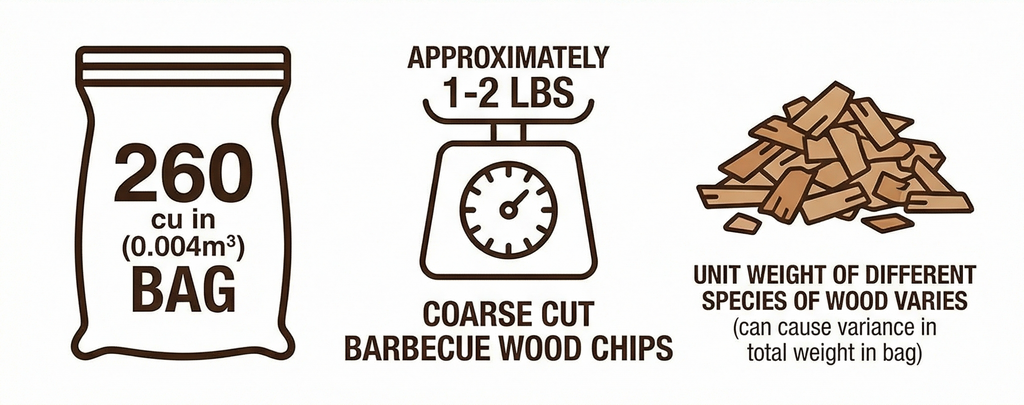 Camerons All Natural Apple Wood Chips for Smoker - 260 Cu. In. Bag, Approx 2 Pounds- Kiln Dried Coarse Cut BBQ Grill Wood Chips for Smoking Meats - Barbecue Smoker Accessories - Grilling Gifts for Men