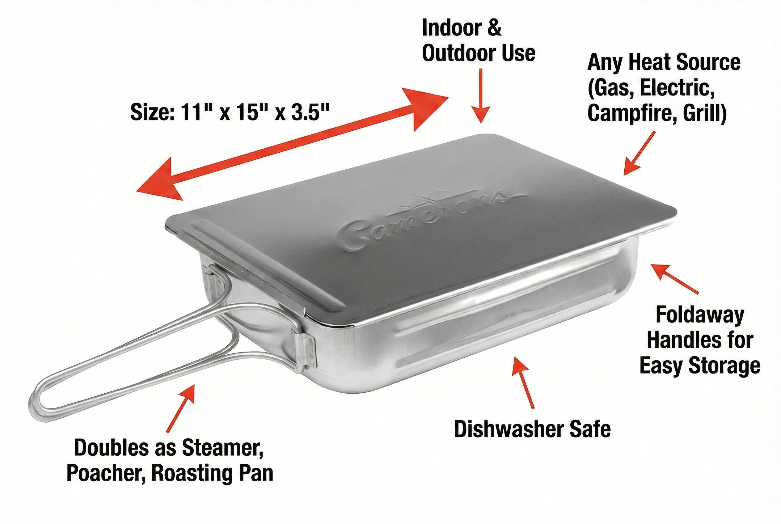 Camerons Original Stovetop Smoker -Smoker Box Gift Set w/Oak, Apple, Hickory Wood Chip Pints & Recipe Guide- Indoor Outdoor Use - Great for Smoking Meats - Barbecue Grilling Holiday Xmas Gift for Men