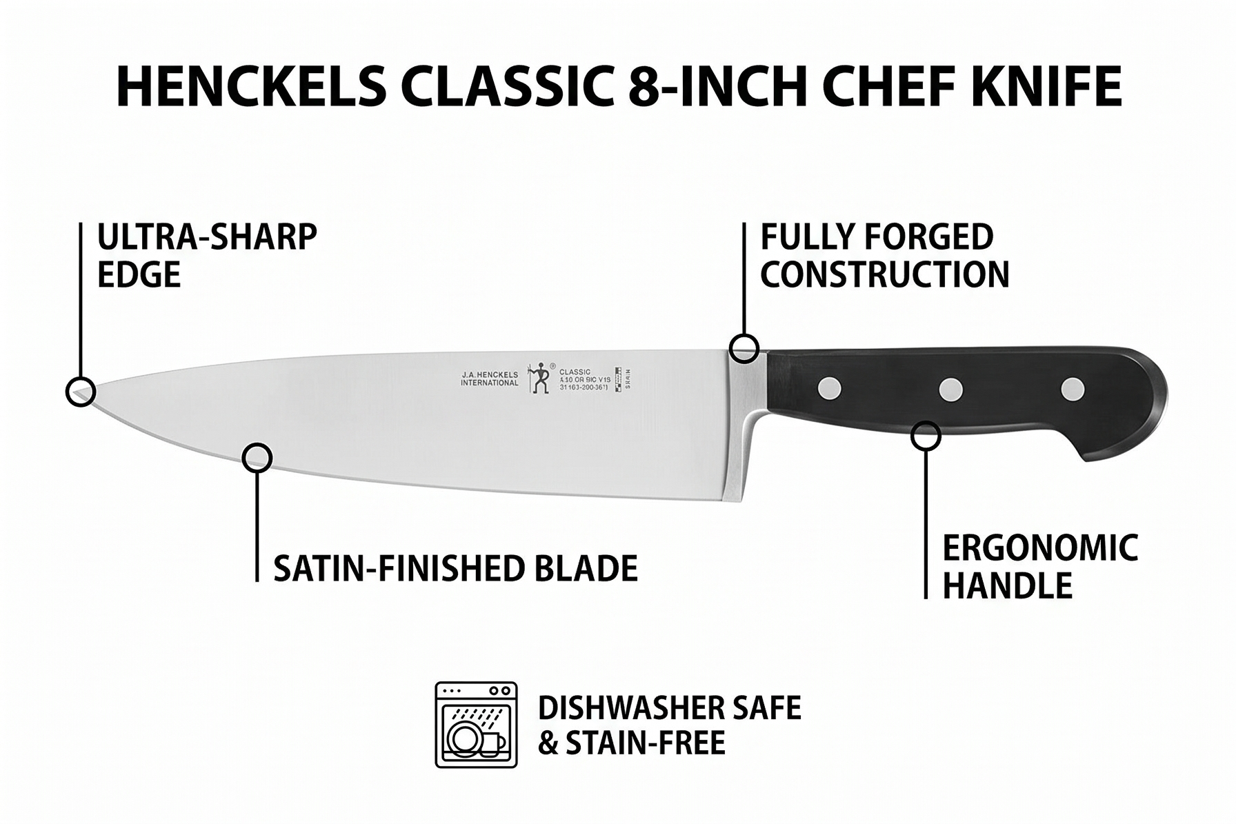 HENCKELS Classic Razor-Sharp 8-inch Chef Knife, German Engineered Informed by 100+ Years of Mastery