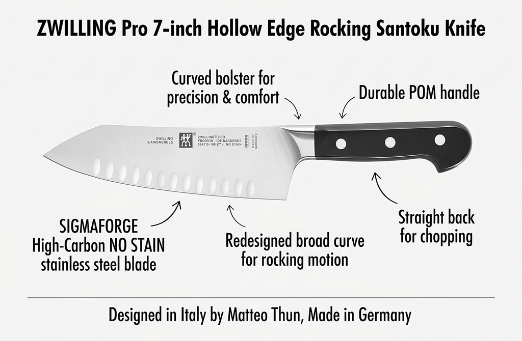 ZWILLING Pro 7-inch Hollow Edge Rocking Santoku Knife