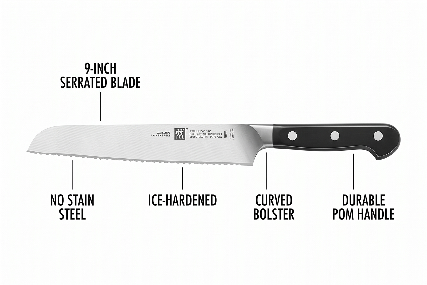 ZWILLING Pro 9-inch Z15 Bread Knife