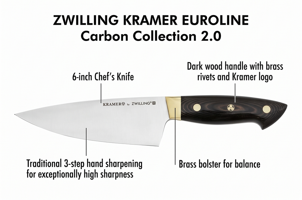 ZWILLING KRAMER EUROLINE Carbon Collection 2.0 6-inch Chef's Knife