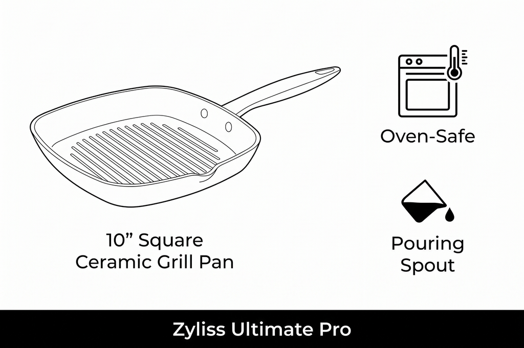 Zyliss Ultimate Pro Square Ceramic Grill Pan - Durable Grill Pan with Non-Stick Coating - Food- & Oven-Safe Pan for Grilling & More - Everyday Pan with Pouring Spout - 10"