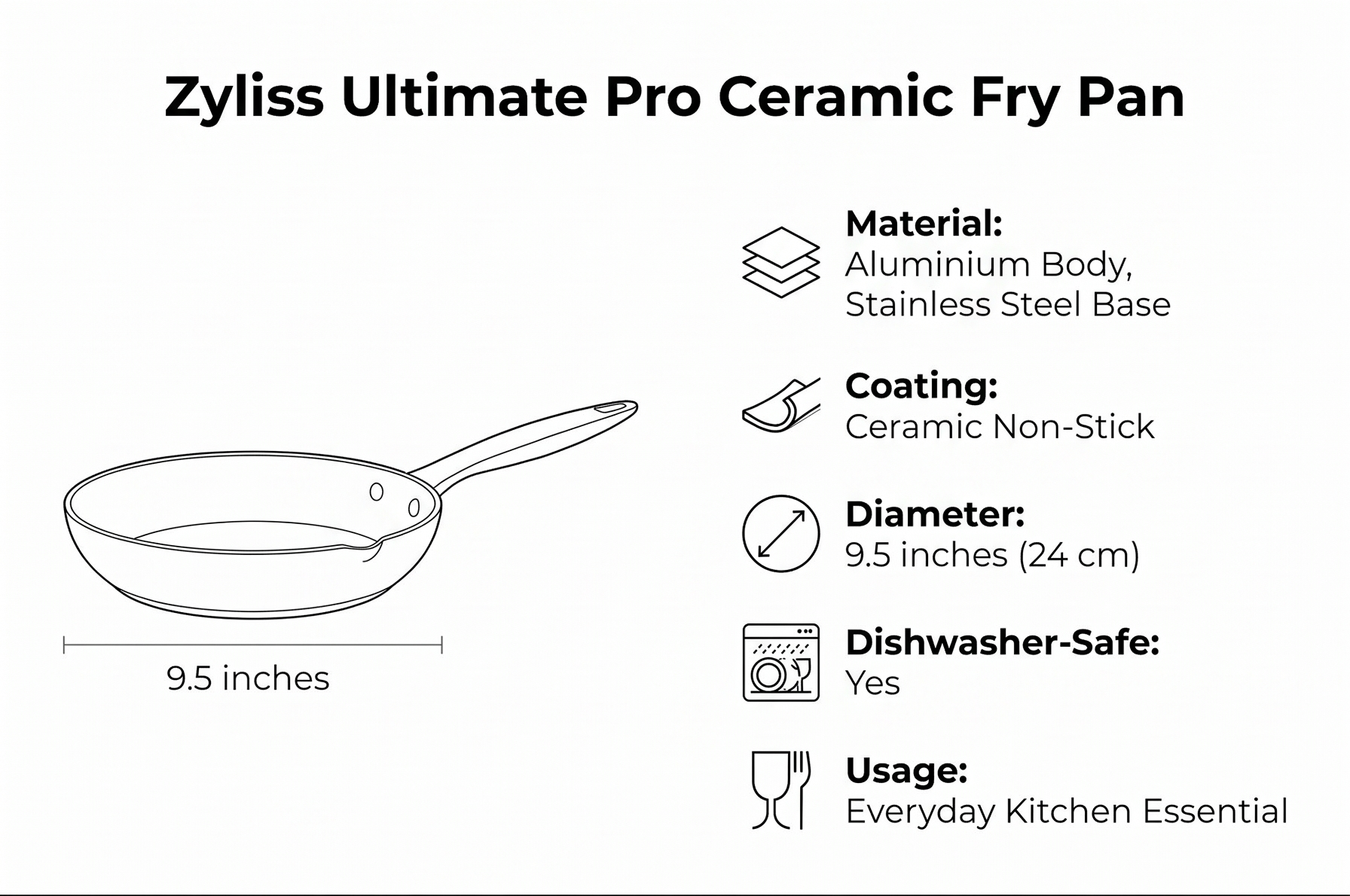 Zyliss Ultimate Pro Ceramic Fry Pan - Aluminium Fry Pan with a Stainless Steel Base & Ceramic Non-Stick Coating - Durable, Everyday-Use Pan - Dishwasher-Safe Kitchen Essential - 9.5"