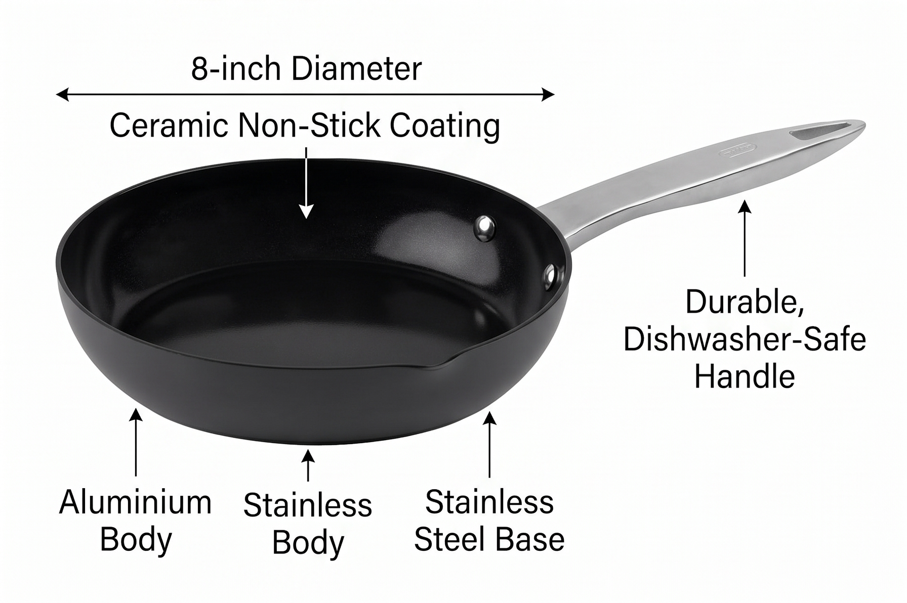 Zyliss Ultimate Pro Ceramic Fry Pan - Aluminium Fry Pan with a Stainless Steel Base & Ceramic Non-Stick Coating - Durable, Everyday-Use - Dishwasher-Safe Kitchen Essential - 8"