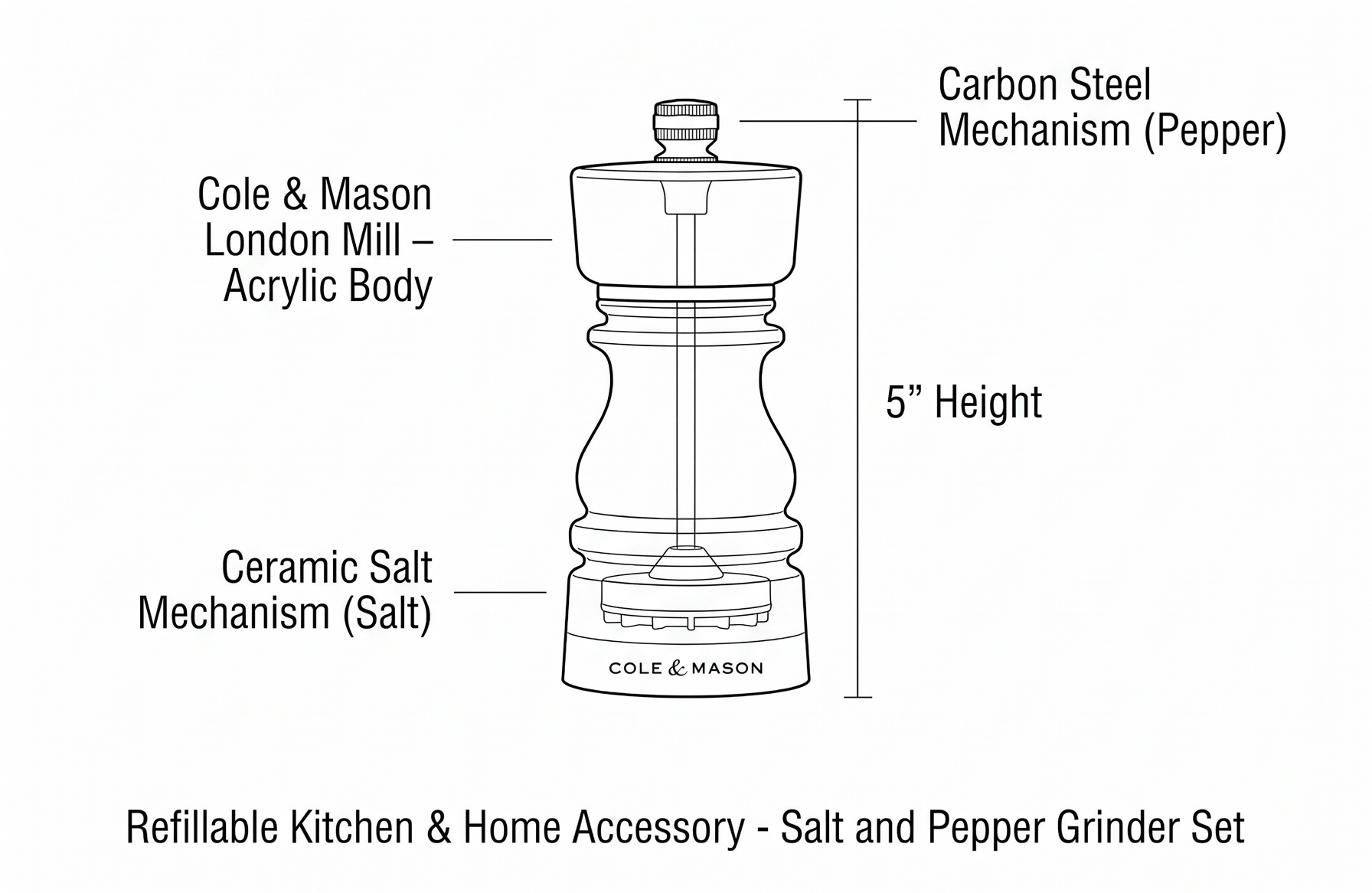 Cole & Mason London Refillable Spice Mill - Kitchen & Home Accessory - Salt and Pepper Grinder Set with Ceramic and Carbon Steel Mechanism - 5", Acrylic