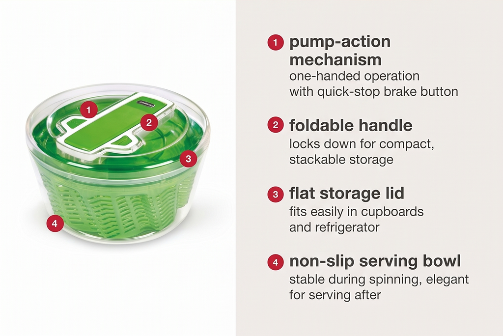 Zyliss Swift Dry Salad Spinner Large - Plastic Lettuce Colander and Spinner - Vegetable and Fruit Washer and Dryer - Dishwasher Safe Produce Tosser and Salad Spinner - Green, Large