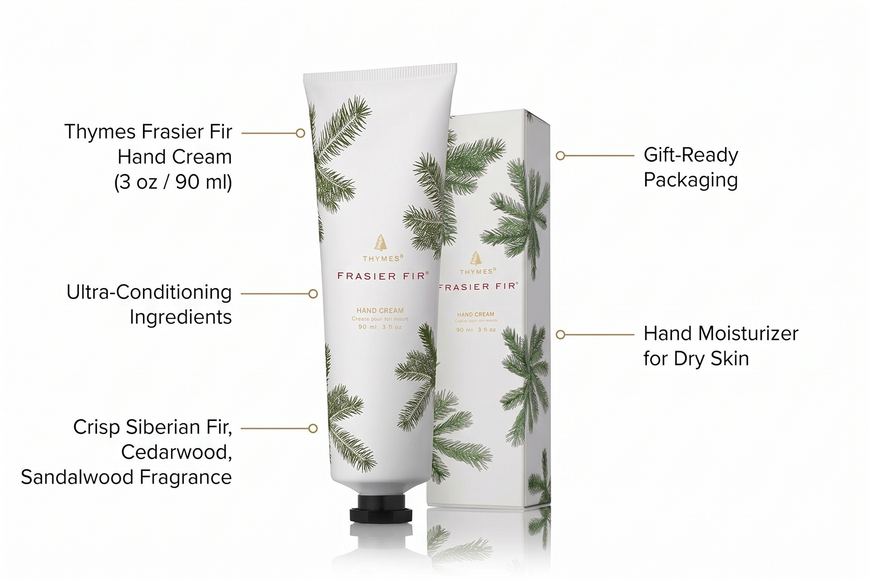 Thymes Frasier Fir Hand Cream - Hand Moisturizer for Dry Skin (3 oz)