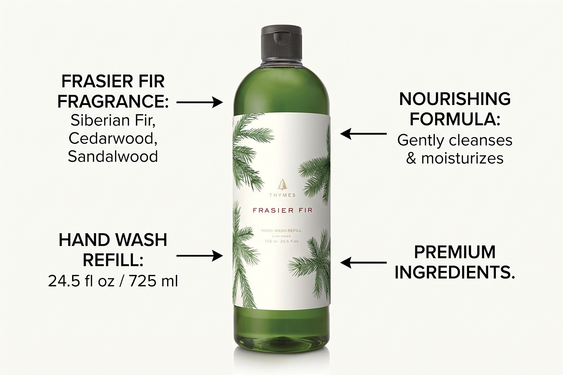 Thymes Hand Wash Refill - Lightly Scented Liquid Hand Soap for Bathroom and Kitchen Refill - Moisturizing Formula with Natural Ingredients (Frasier Fir, 24.5 fl oz)