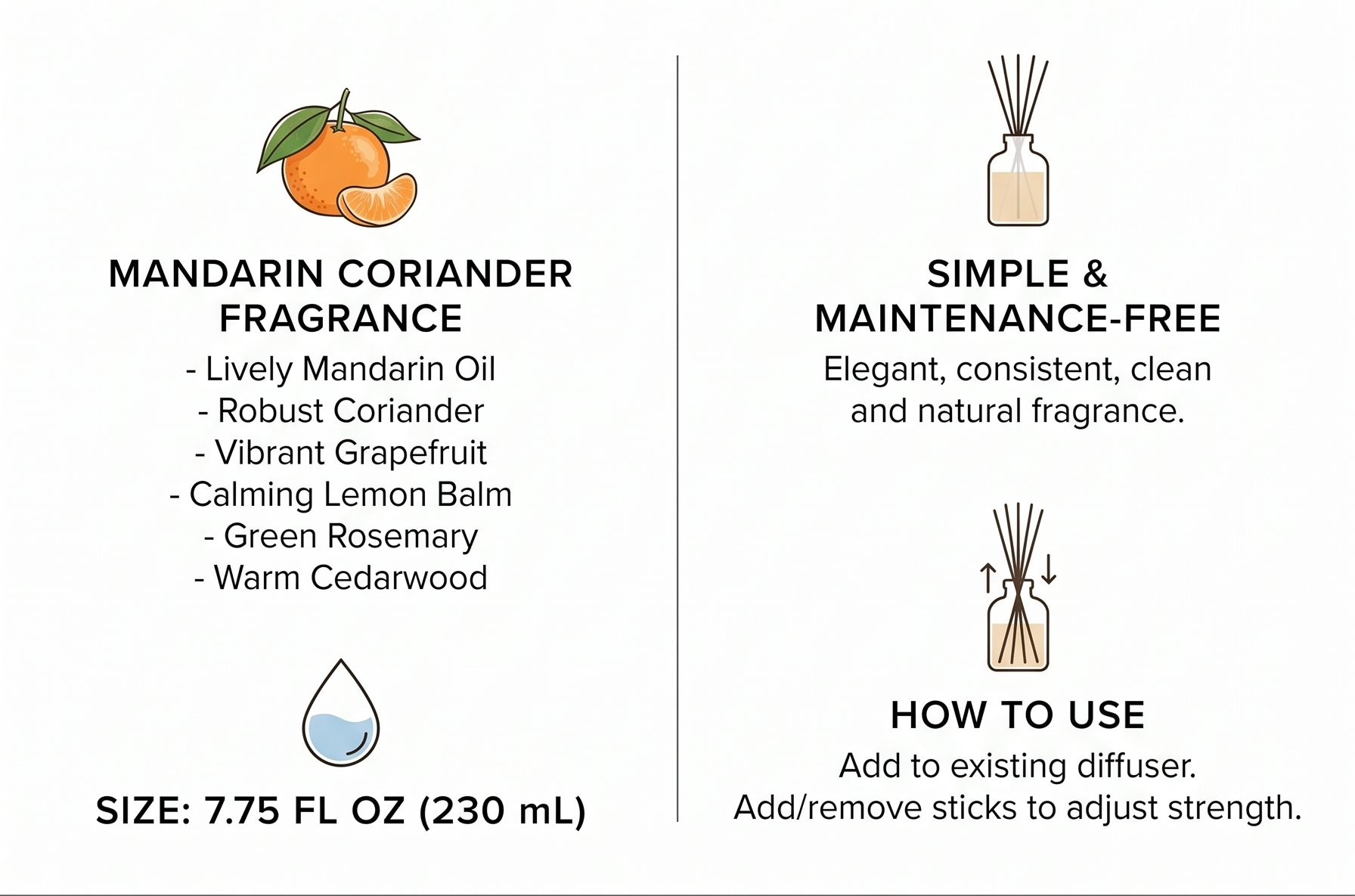 Thymes Mandarin Coriander Reed Diffuser Oil - Room Fragrance Oil - Flameless Home Fragrance7.75 Fl Oz