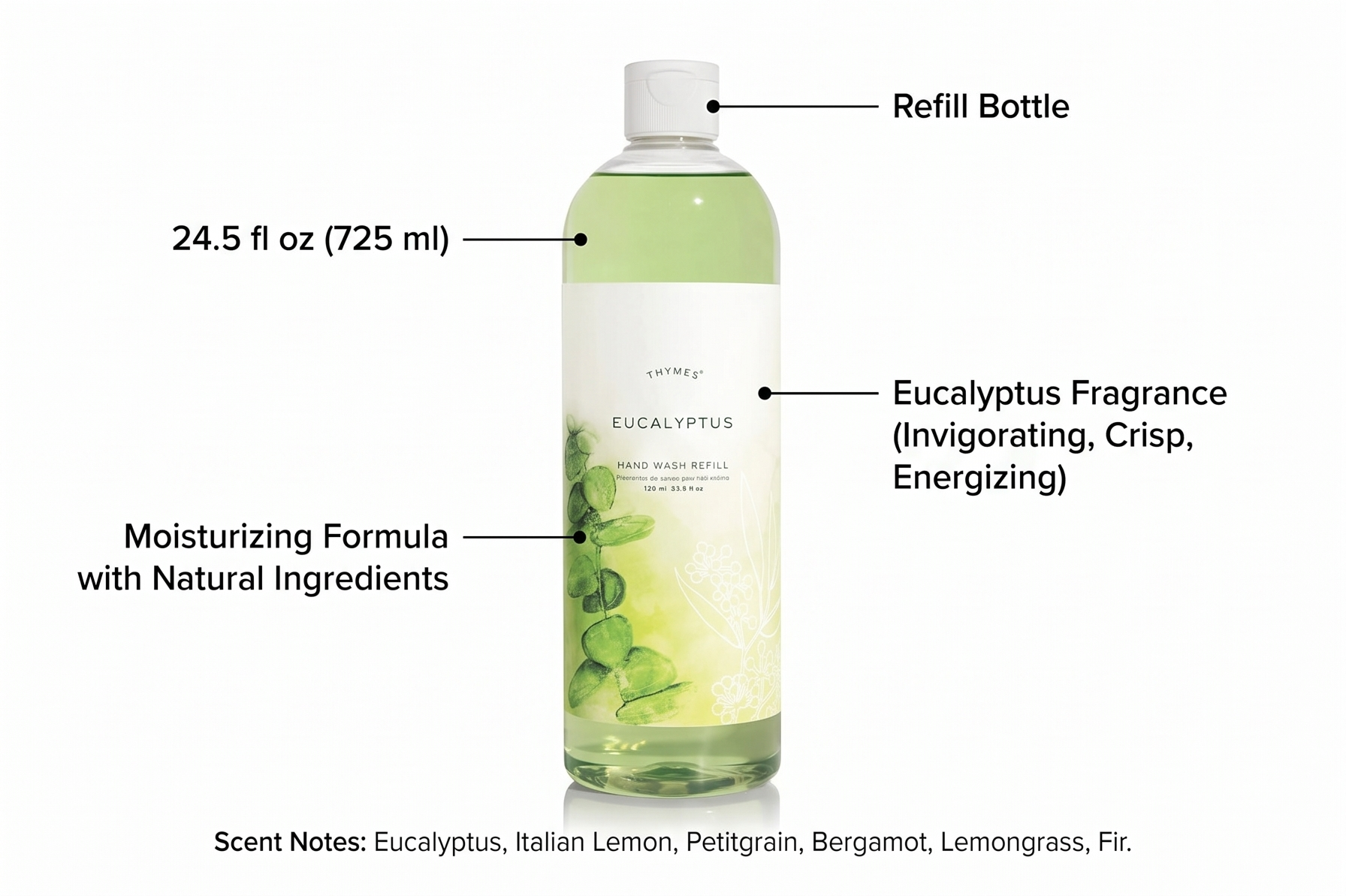 Thymes Hand Wash Refill - Lightly Scented Liquid Hand Soap for Bathroom and Kitchen Refill - Moisturizing Formula with Natural Ingredients (Eucalyptus, 24.5 fl oz)