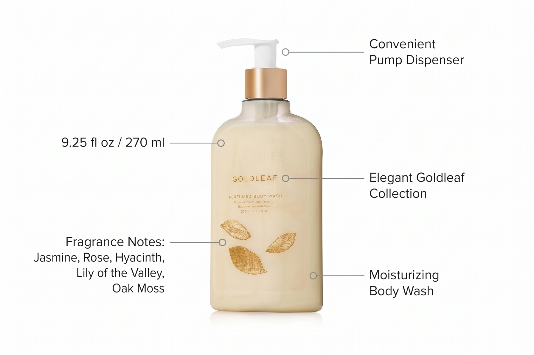 Thymes Moisturizing Body Wash with Pump - Body Soap - Bath Products - Skin Care - Liquid Soap with Notes of Jasmine, Rose, Hyacinth, Creamy lily of the Valley, & Oak Moss (Goldleaf, 9.25 fl oz)