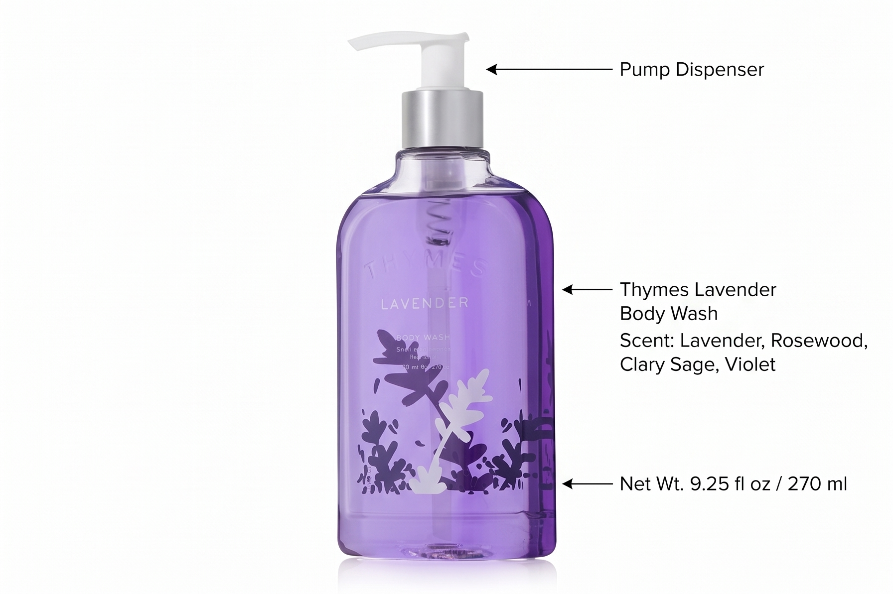 Thymes Body Wash with Pump - Liquid Soap for Bath and Shower - Body Soap - Skin Care - Scented Soap with Notes of Velvety Lavender, Warm Rosewood, Fresh Clary Sage, & Violet (Lavender, 9.25 fl oz)