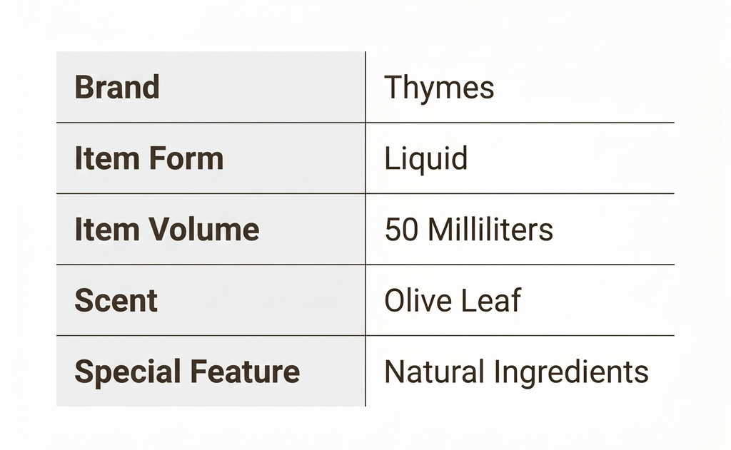 Thymes - Olive Leaf Cologne - Fresh Fragrance for Men & Women - 1.75 oz