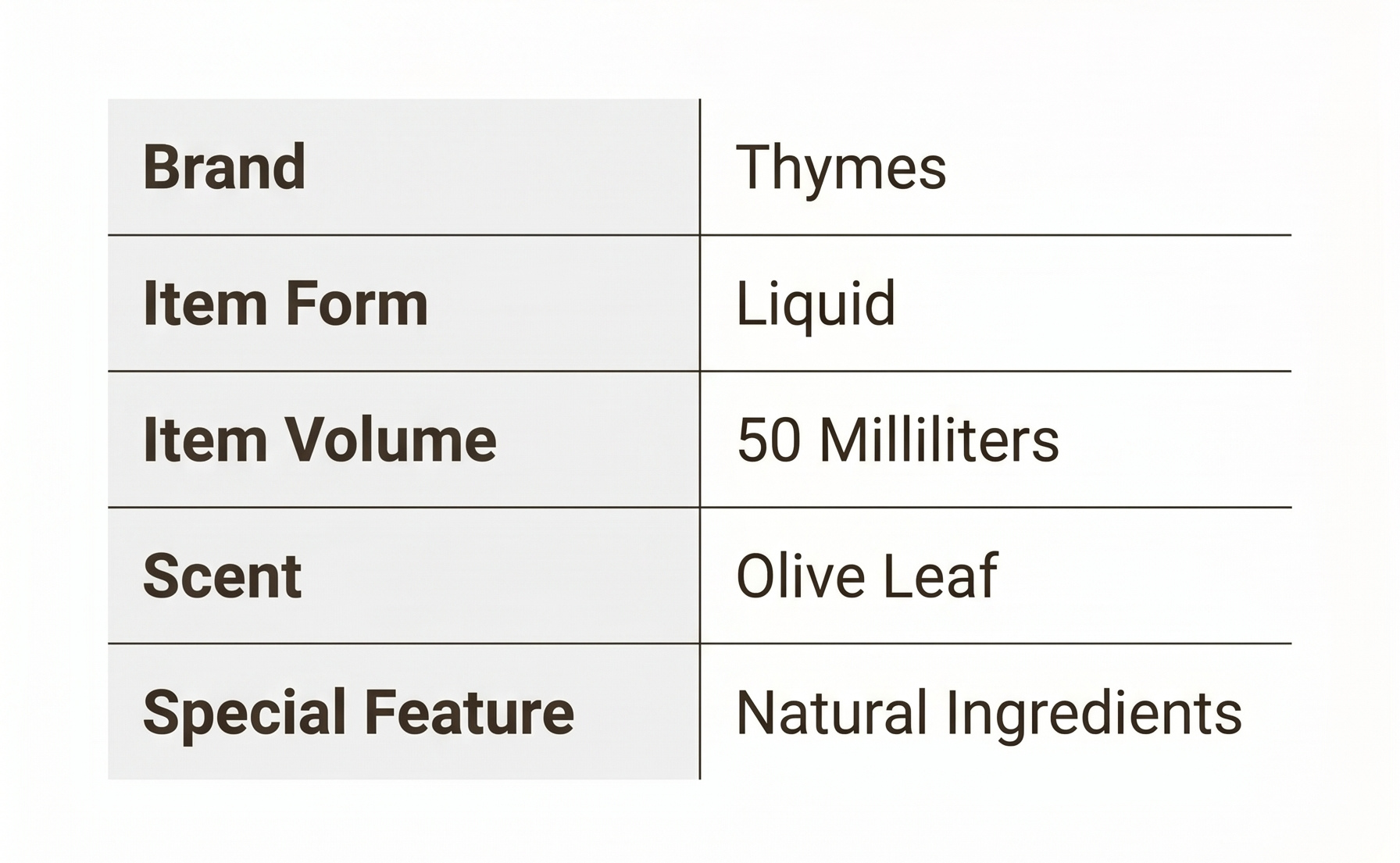 Thymes - Olive Leaf Cologne - Fresh Fragrance for Men & Women - 1.75 oz