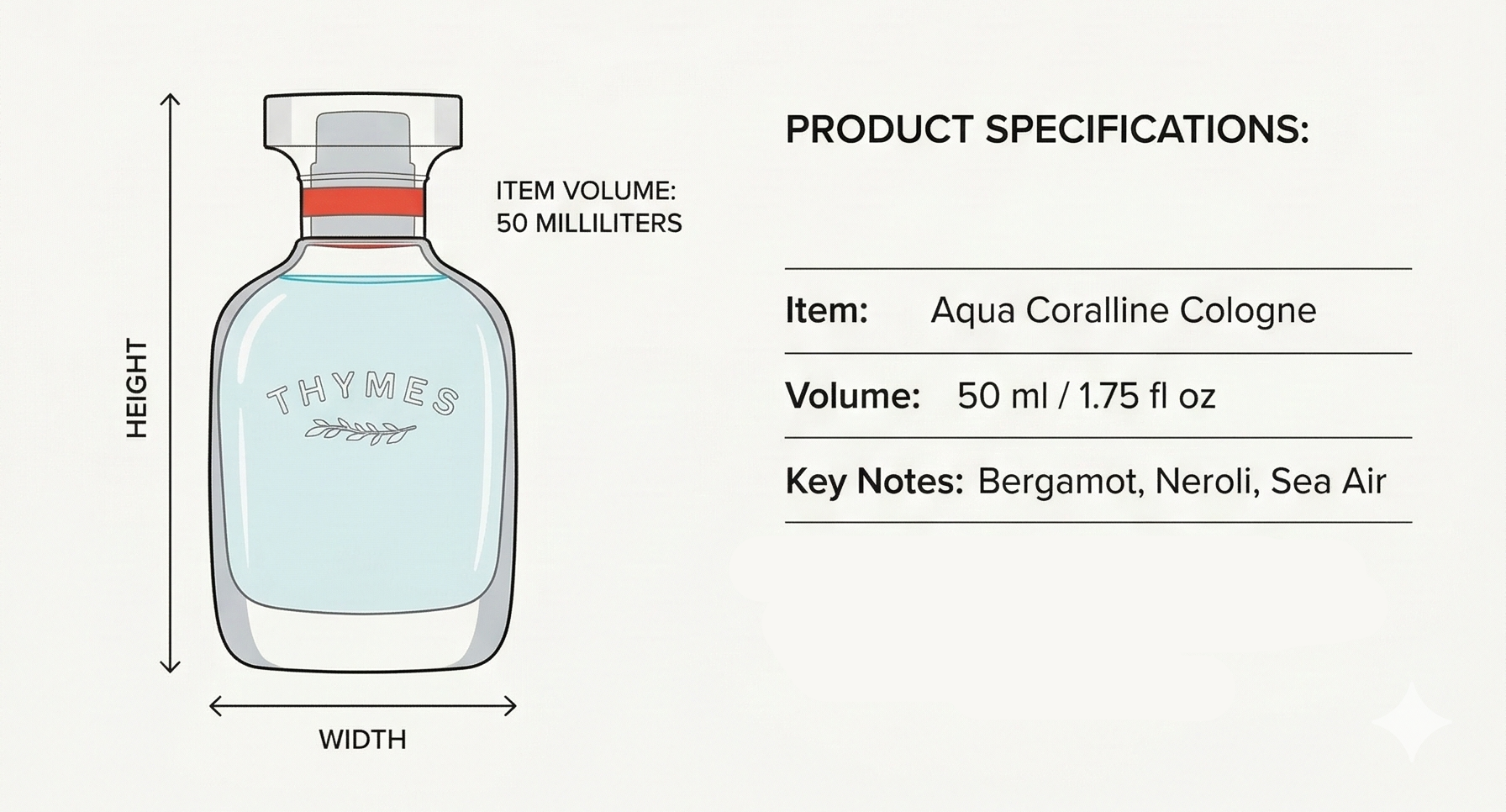 Aqua Coralline Cologne