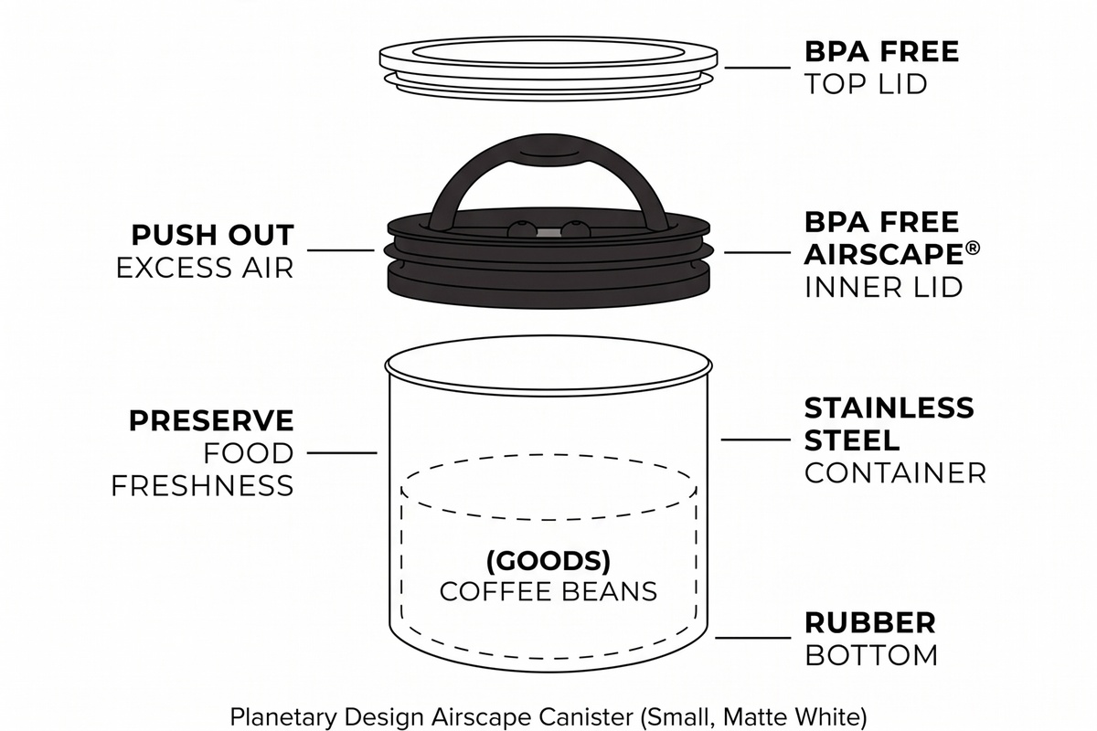 Planetary Design Airscape Stainless Steel Coffee Canister | Food Storage Container | US Patented Airtight Lid | Push Out Excess Air Preserve Food Freshness (Small, Matte White)
