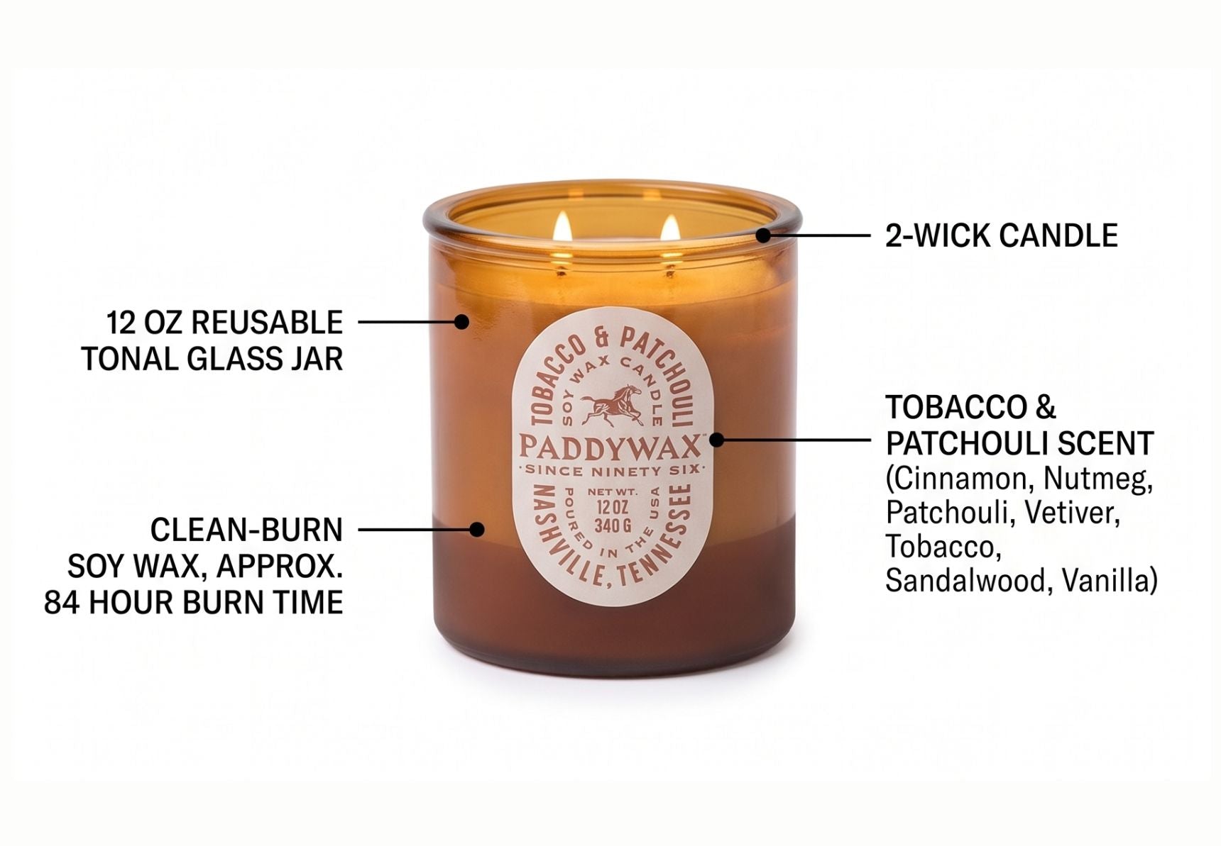 Paddywax Vista Scented Candle with Lid in Reusable Tonal Glass Jar, Clean-Burn 2-Wick Soy Candle with Approx. 84 Hour Burn Time, Decorative Gift Candles for Home, Tobacco & Patchouli, 12 oz