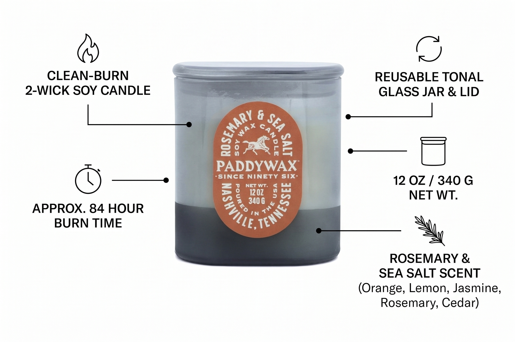 Paddywax Vista Scented Candle with Lid in Reusable Tonal Glass Jar, Clean-Burn 2-Wick Soy Candle with Approx. 84 Hour Burn Time, Decorative Gift Candles for Home, Rosemary & Sea Salt, 12 oz