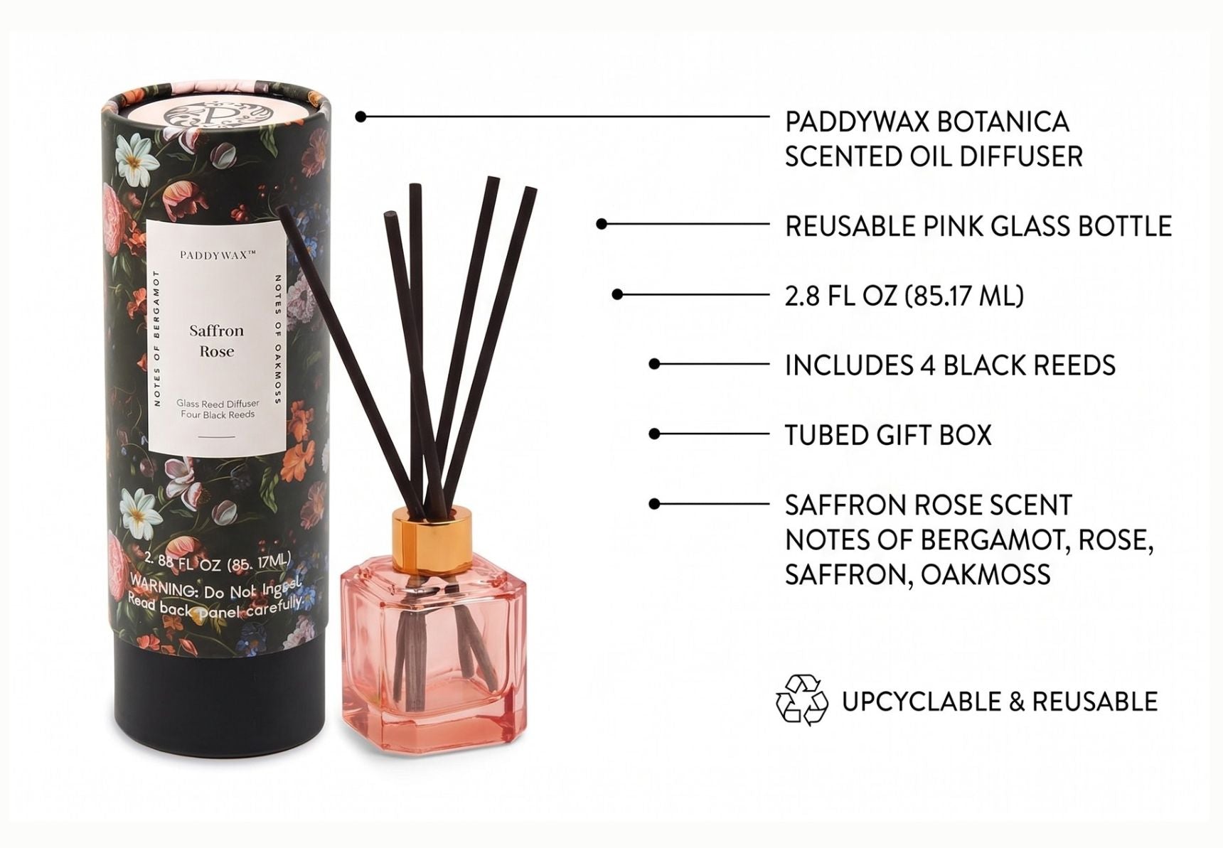 Paddywax Botanica Scented Oil Diffuser with Reeds in Reusable Pink Glass Bottle, Tubed Gift Box, Includes Diffuser Sticks, Long-Lasting Fragrance, Reusable & Upcyclable, Saffron Rose, 2.8 fl oz