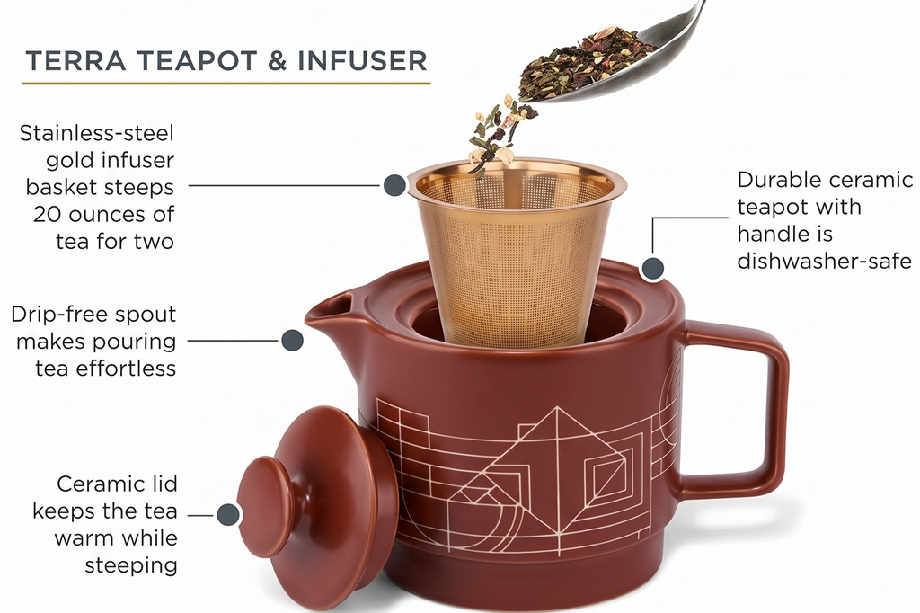 Tea Forte Ceramic Teapot with Removable Stainless Steel Infuser Basket and Lid, Steeps 24 oz. Loose Leaf Tea, Dishwasher & Microwave Safe, Terra - Frank Lloyd Wright