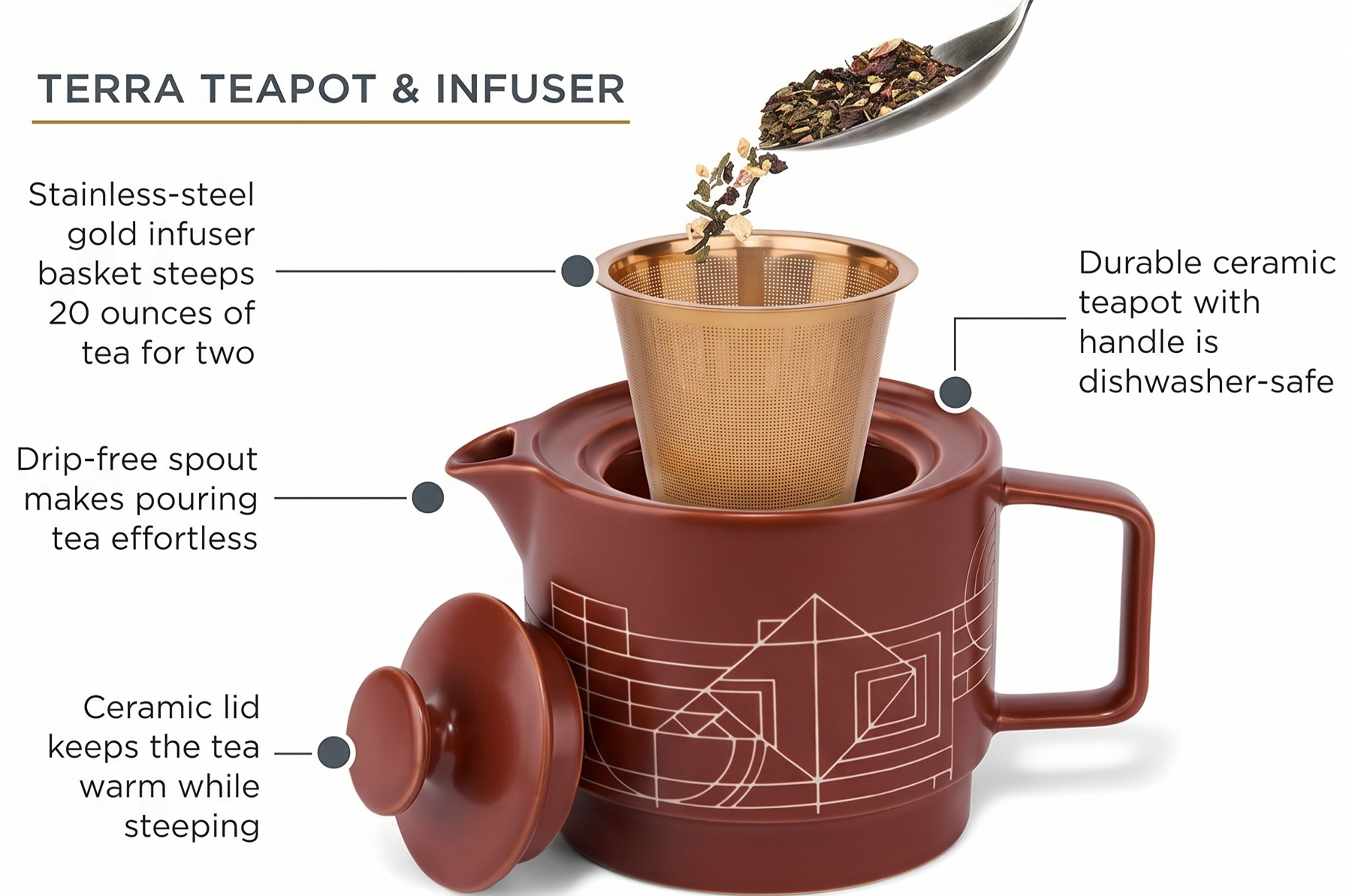 Tea Forte Ceramic Teapot with Removable Stainless Steel Infuser Basket and Lid, Steeps 24 oz. Loose Leaf Tea, Dishwasher & Microwave Safe, Terra - Frank Lloyd Wright