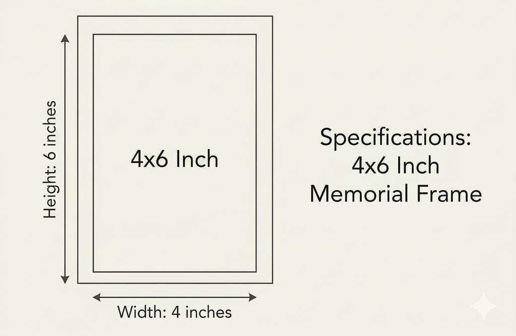 Pavilion Gift Company - Mother Memorial 4x6 Inch Picture Frame