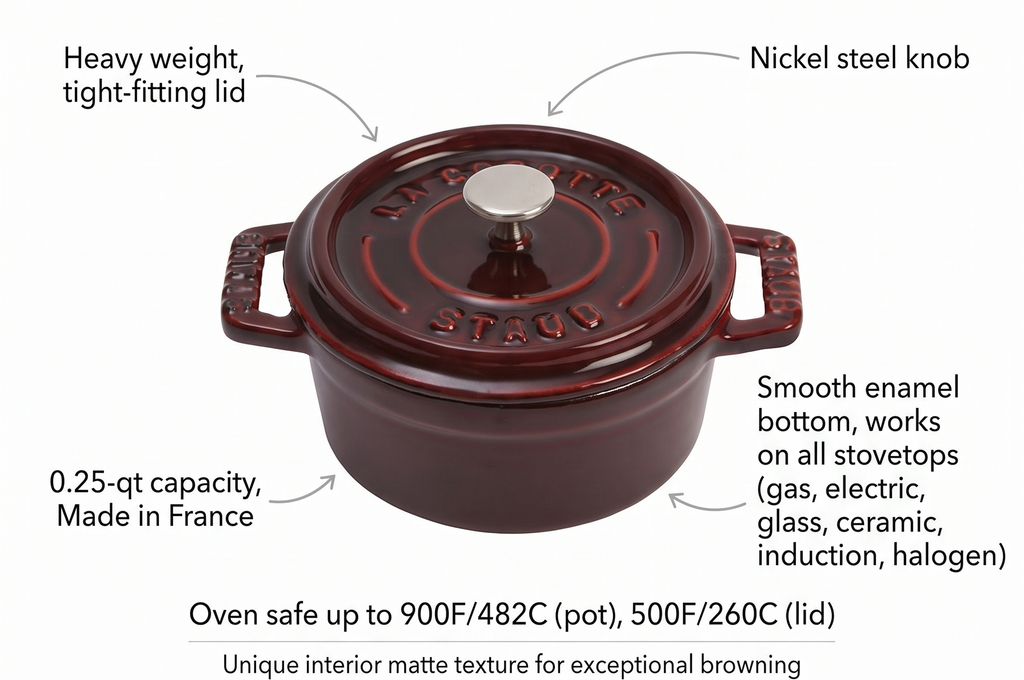 Staub Cast Iron 0.25-qt Mini Round Cocotte - Grenadine, Made in France