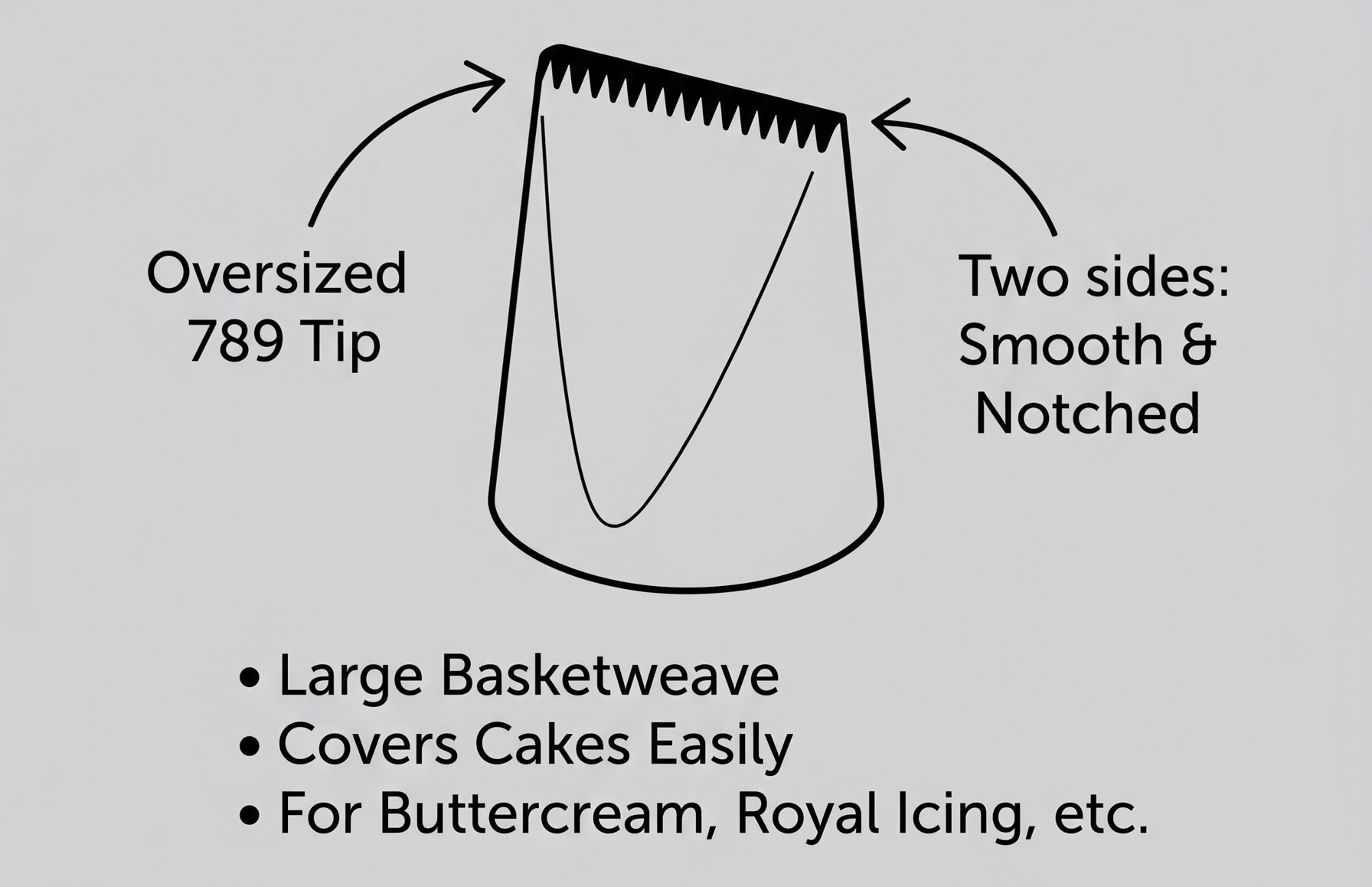 Wilton Carded Tip Cake Icer