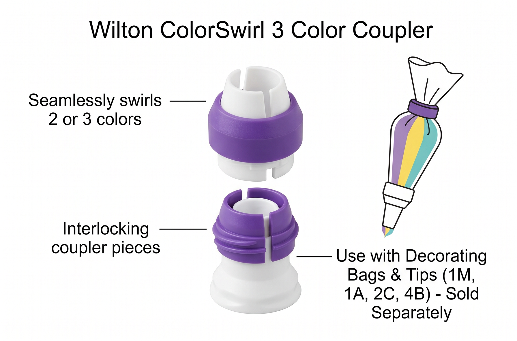 Wilton ColorSwirl 3 Color Coupler,White