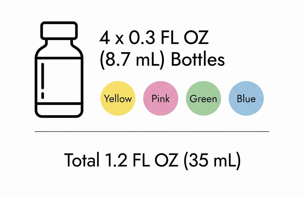 Wilton Gel Food Color Set, Primary, 0.3 Fl Oz, Pack of 4