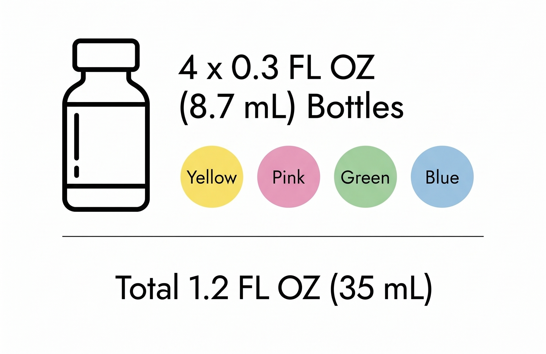 Wilton Gel Food Color Set, Primary, 0.3 Fl Oz, Pack of 4