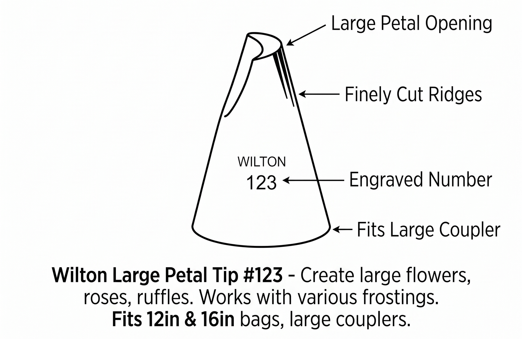 Wilton Petal Decorating Tip
