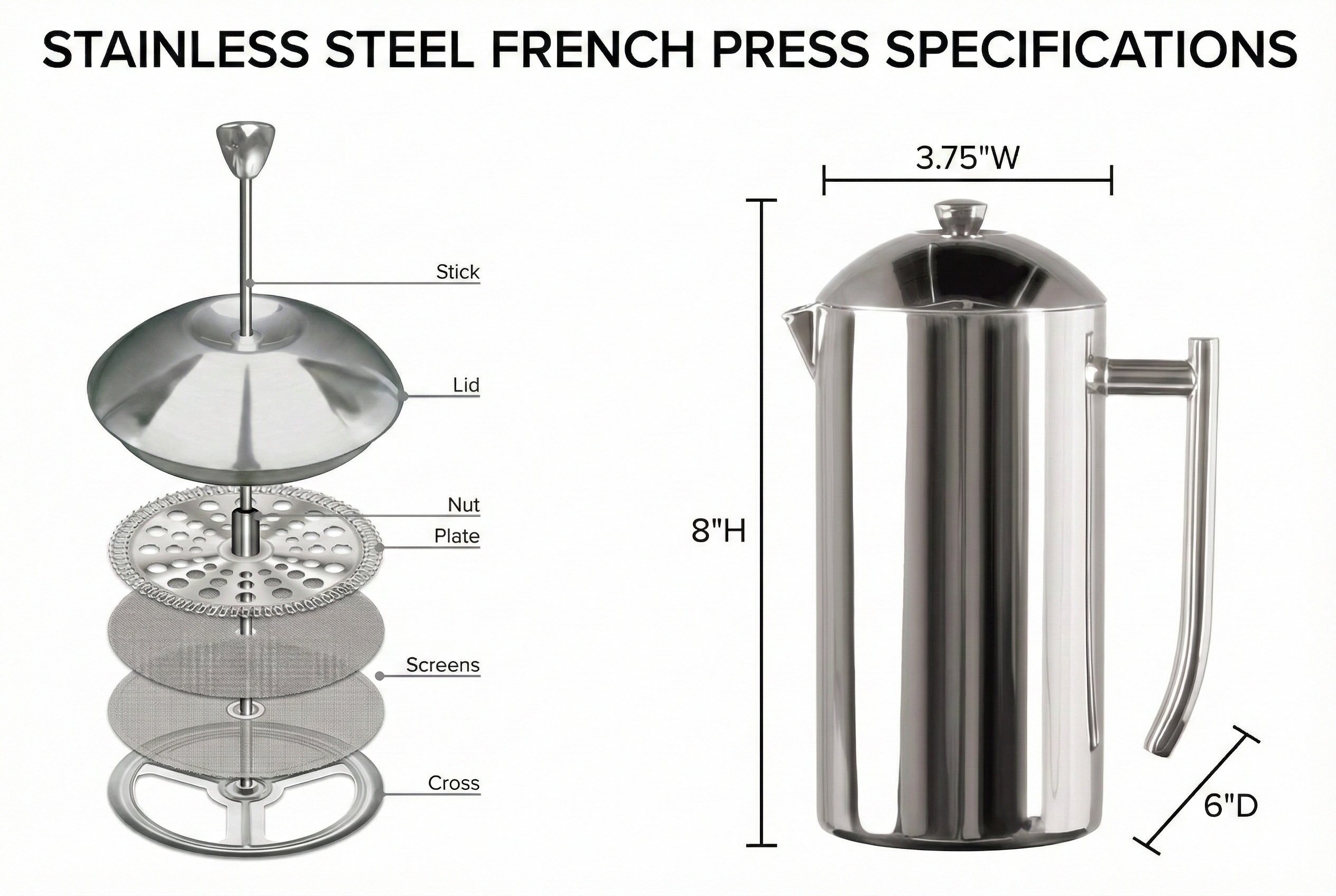 Frieling USA 0103 Double Wall Stainless Steel French Press Coffee Maker with Patented Dual Screen, Polished, 23-Ounce