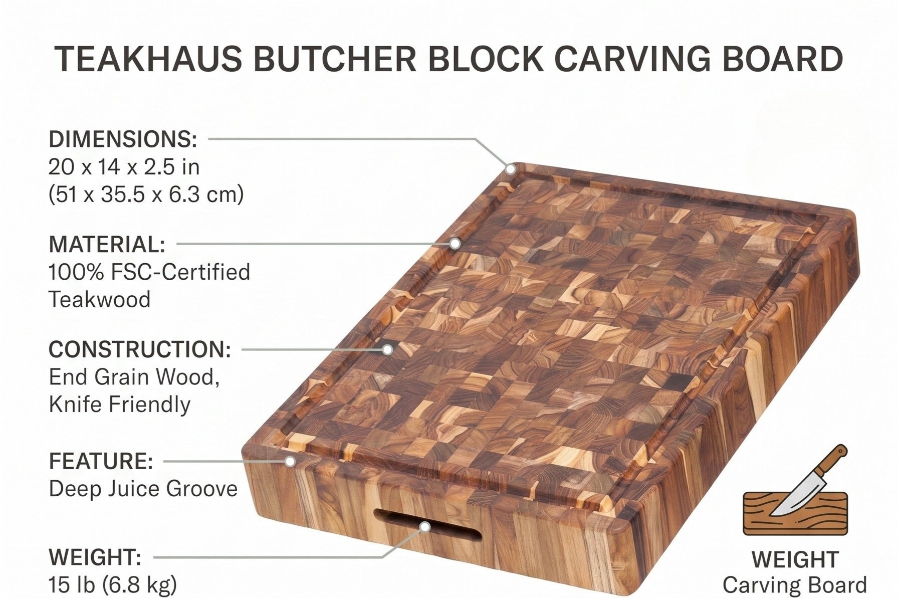 Teakhaus Butcher Block Carving Board - Large Extra Thick Cutting Board with Juice Groove - Holiday Gift Ideas for Men and Women - Gift-Ready End Grain Wood, Knife Friendly - FSC Certified