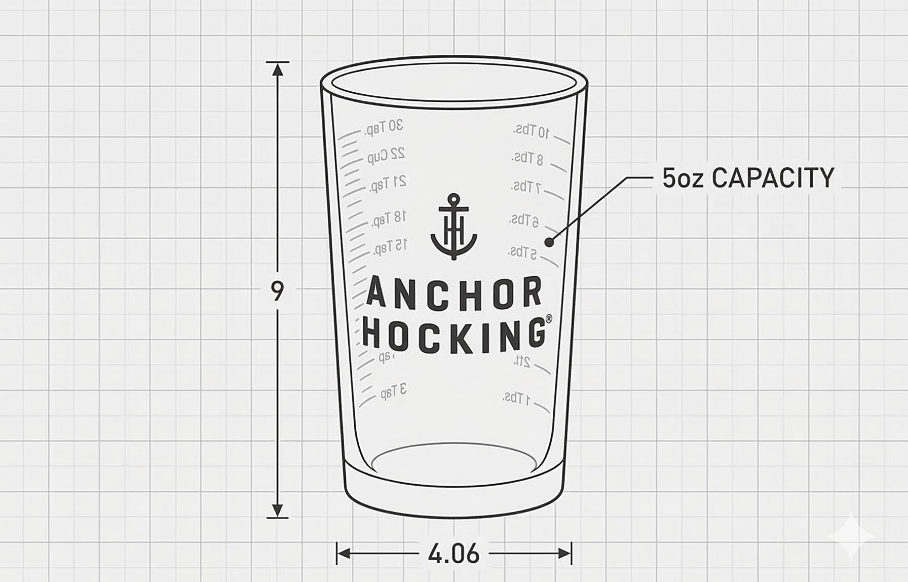 5 Oz Measuring Glass [Set of 6]