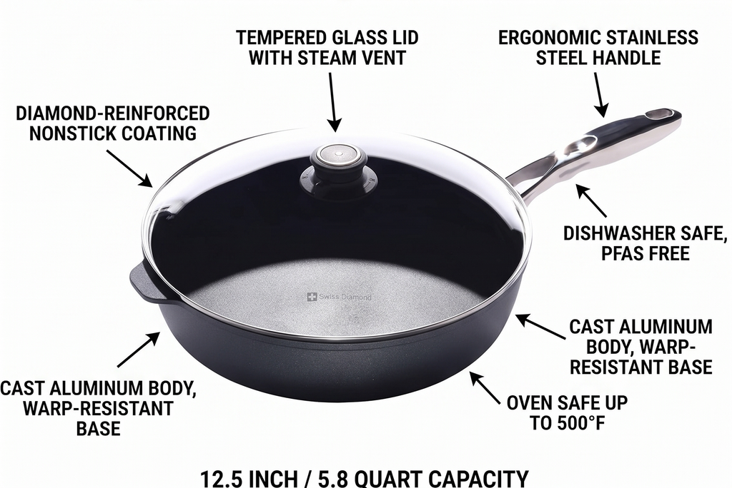 Swiss Diamond Nonstick Saute Pan with Lid, Diamond Coated Aluminum Deep Saute Pan with Lid Features Stainless Steel Handle, Dishwasher & Oven Safe Up To 500 °F, 12.5 Inch, 5.8 Quart