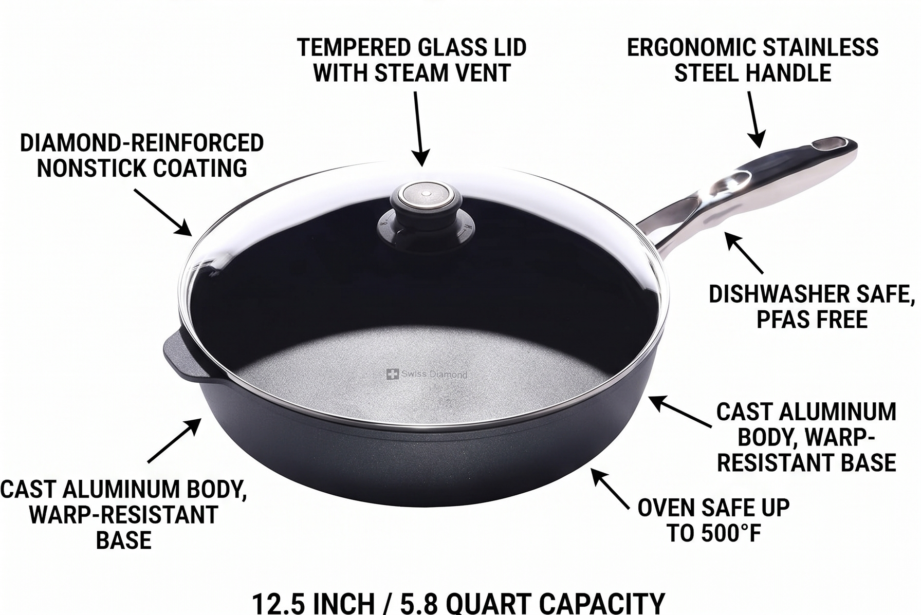 Swiss Diamond Nonstick Saute Pan with Lid, Diamond Coated Aluminum Deep Saute Pan with Lid Features Stainless Steel Handle, Dishwasher & Oven Safe Up To 500 °F, 12.5 Inch, 5.8 Quart