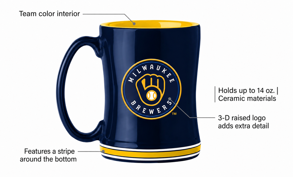 Logo Brands 516-C14RM: Milwaukee Brewers 14oz Relief Mug