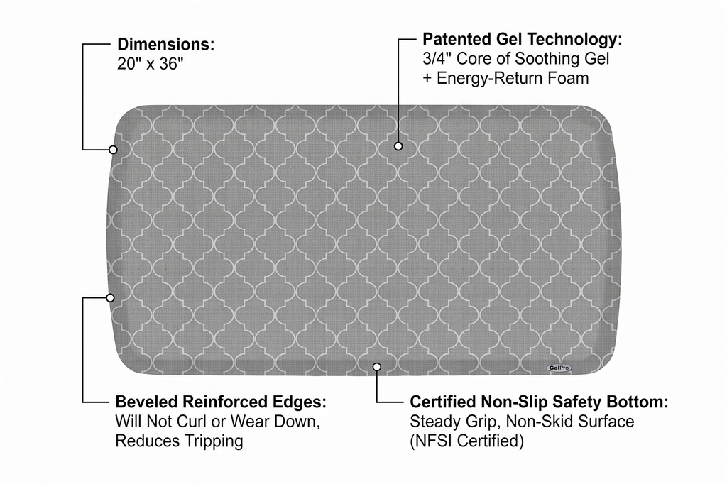 GelPro Elite Premier Anti-Fatigue Kitchen Comfort Floor Mat, 20x36", Trellis Classic Grey