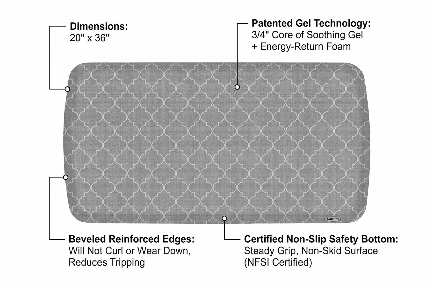 GelPro Elite Premier Anti-Fatigue Kitchen Comfort Floor Mat, 20x36", Trellis Classic Grey