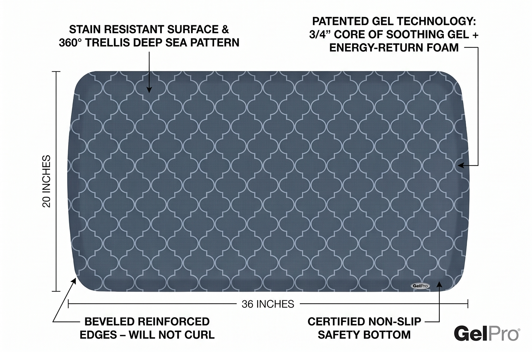 GelPro Elite Premier Anti-Fatigue Kitchen Comfort Floor Mat, 20x36, Trellis Deep Sea Stain Resistant Surface with Therapeutic Gel and Energy-Return Foam for Health & Wellness
