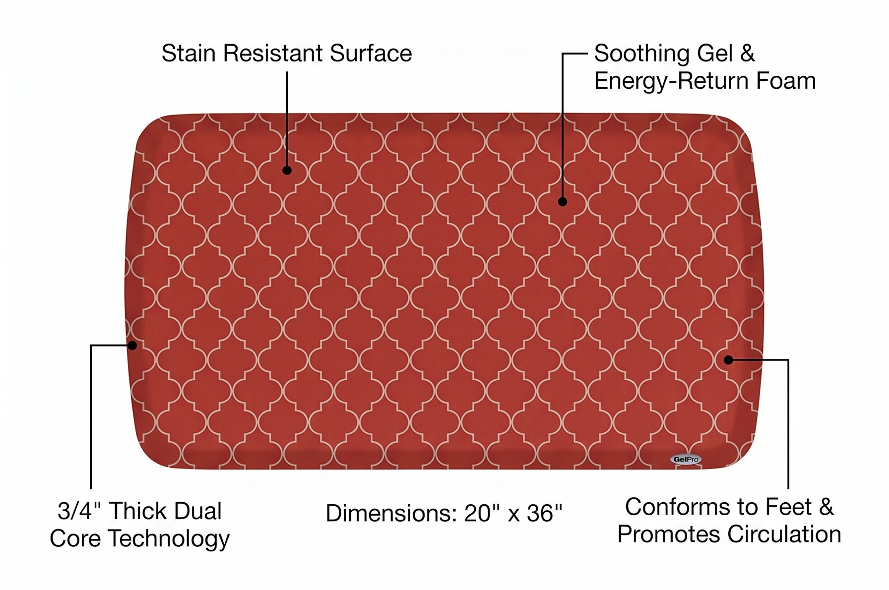 GelPro Elite Premier Anti-Fatigue Kitchen Comfort Floor Mat, 20x36", Trellis Red Chile Stain Resistant Surface with therapeutic gel and energy-return foam for health & wellness, Trellis Red Chile