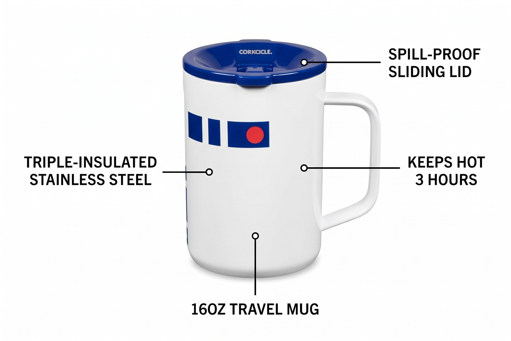 Corkcicle Star Wars R2D2 Insulated Coffee Mug- Triple Insulated Stainless-Steel Mug with Sliding Shatter-Proof Lid Keeps Drinks Hot 3 Hours- 16oz Travel Mug for Hot Beverages, Office & Daily Use