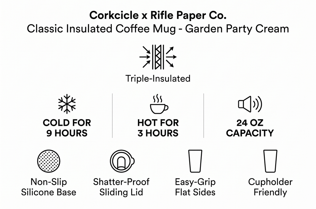 Corkcicle x Rifle Paper Co. Classic Insulated Coffee Mug - Keeps Drinks Cold 9 Hours - Triple-Insulated - Gift for Mom - Great for Mother's Day or Christmas - 24 oz - Garden Party Cream