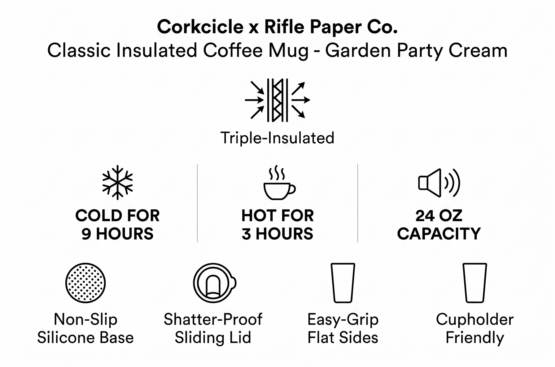 Corkcicle x Rifle Paper Co. Classic Insulated Coffee Mug - Keeps Drinks Cold 9 Hours - Triple-Insulated - Gift for Mom - Great for Mother's Day or Christmas - 24 oz - Garden Party Cream